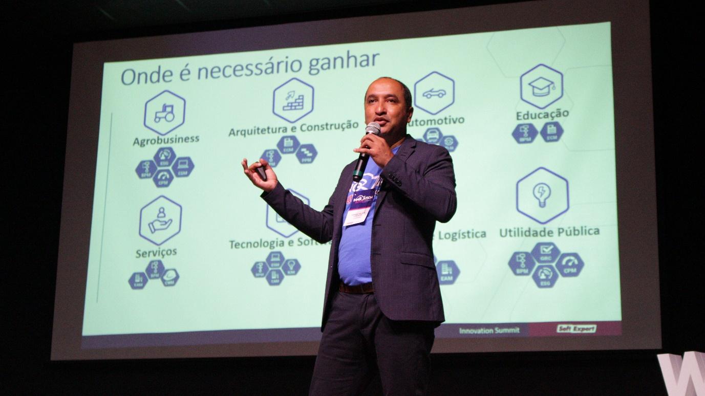 SoftExpert Brasil